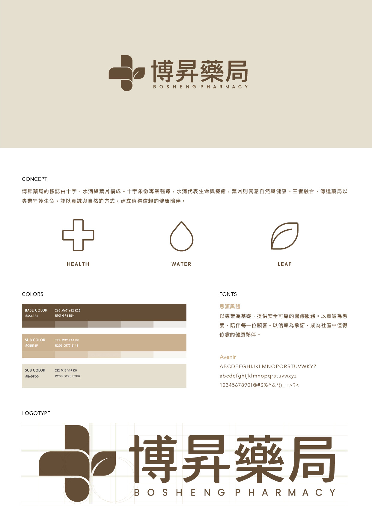 博昇藥局｜室內裝潢 & 品牌設計